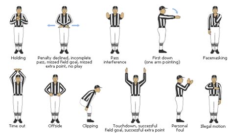 referee significato.